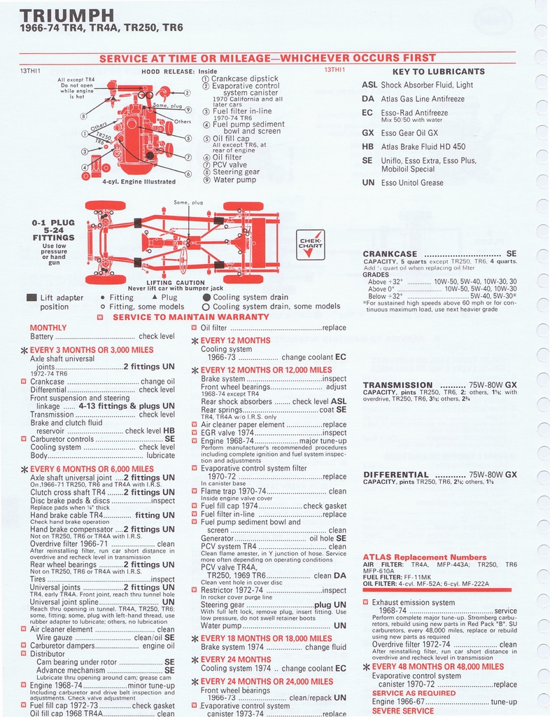 n_1975 ESSO Car Care Guide 1- 134.jpg